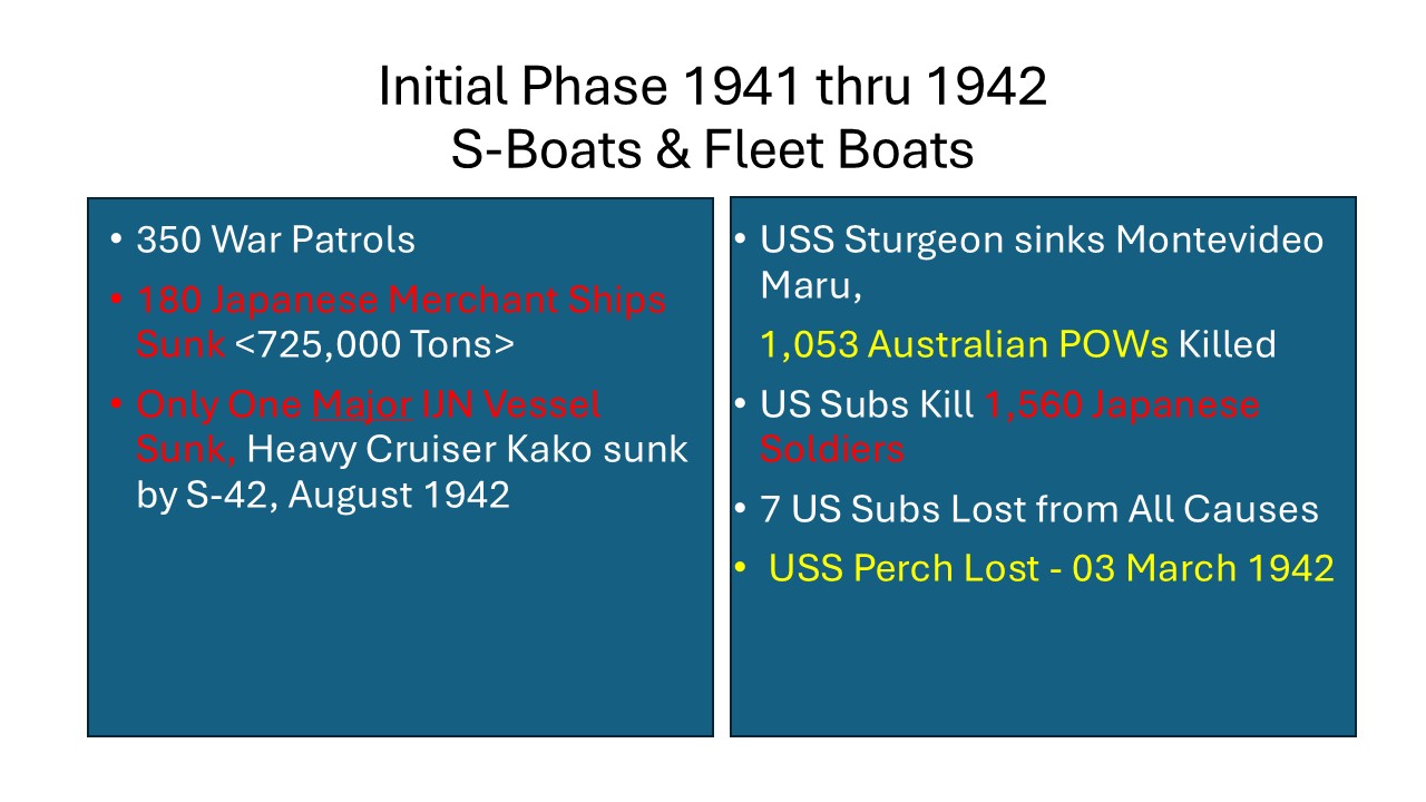 Deadly Effective slides