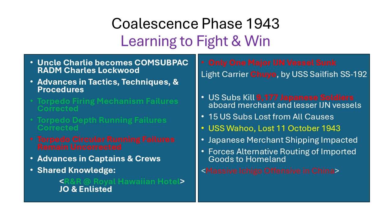 Deadly Effective slides