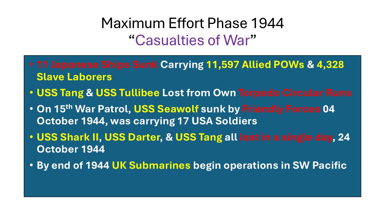 Deadly Effective slides