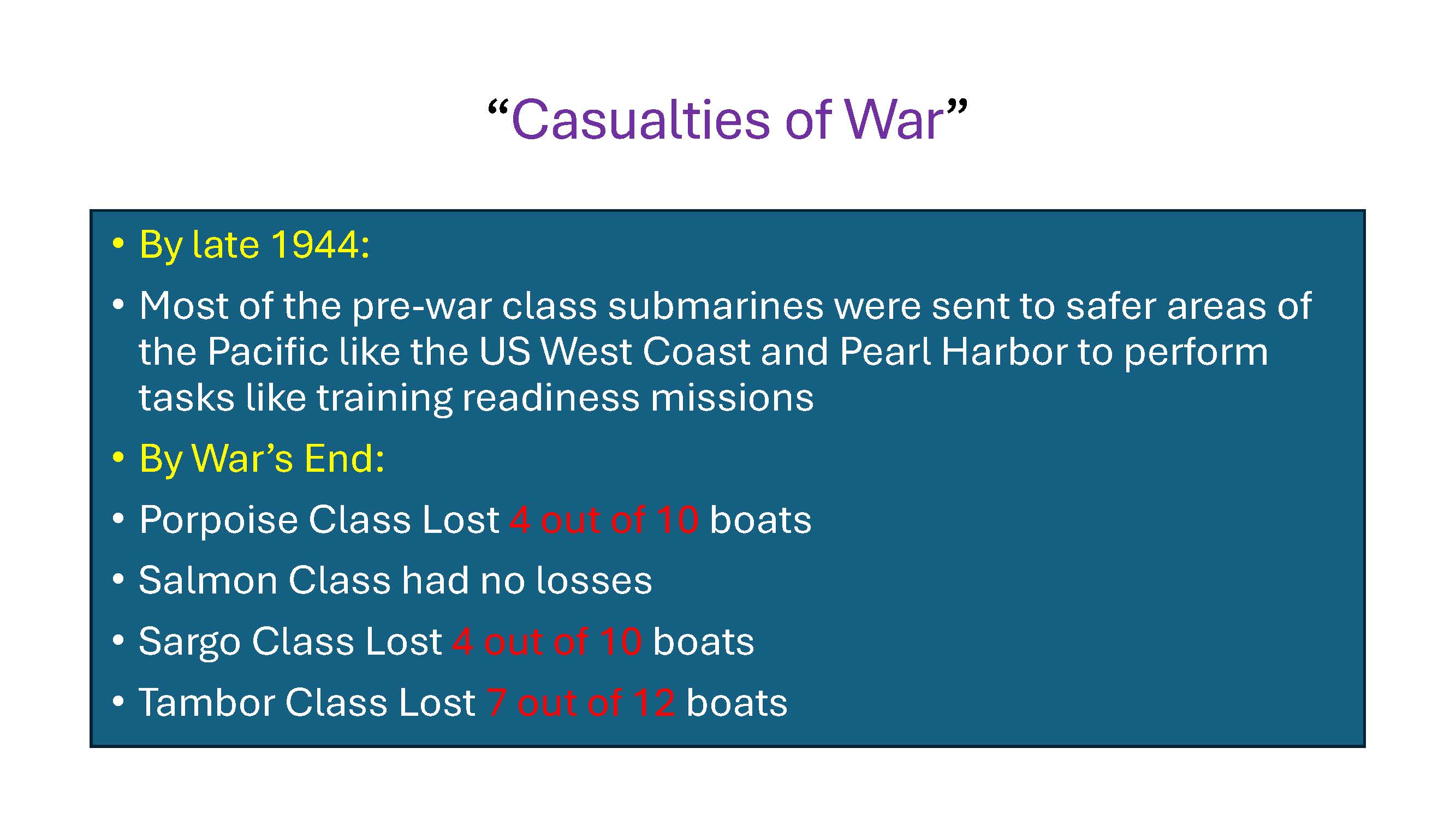 Initial Response Phase 1941 - 1942 (S-Boats & Fleet Boats) slides